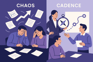 Organizational leadership cadence — balancing clarity, rhythm, and accountability.
